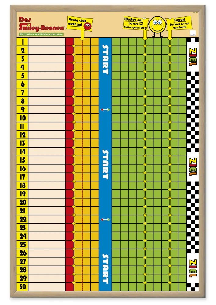 PAJO-Motivationstafel "Das Smiley-Rennen"