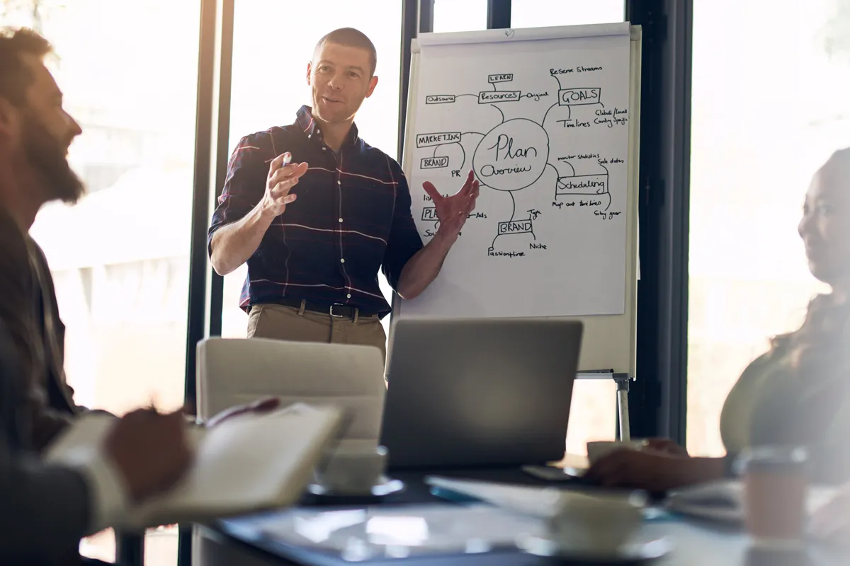 Mann hält Präsentation vor Flipchart mit Mindmap im Meeting